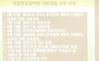 [포토] 김재윤, '자료 제출 거부는 국감 무력화 시도'
