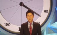 SBS '신동엽의300' 1%대 추락 '애국가 시청률?' 수모