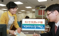 KB국민은행, 수익률 최고 연19.25%의 ELD 판매