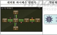 '정체구간' 하이패스에서 알려준다