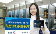 외환銀, 플래티늄 넘버엔 카드 출시 1주년 이벤트