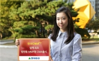 현대證, 업계 최초 법인용 MMF형 CMA 출시