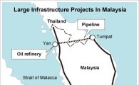 말레이시아 인프라 중국이 건설한다