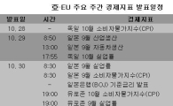 亞·EU 주요 주간 경제지표 발표일정