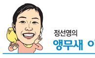 [마니아]"왠지 쓸쓸하다?" 앵무새의 힐링효과