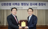 中企중앙회, 이백순 신한은행장에 감사패