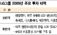 LG, 녹색경영 국내 1위 실탄 재장전, 신재생 에너지 사냥 나섰다