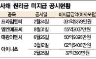 사채이자 제 때 못갚는 상장기업 '17개사'