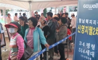'향남지웰2차' 샘플하우스 주말 4천명 '북적'