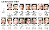 LG '붙박이 CEO' 이번엔 물갈이 될까