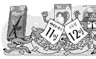 유통업계 ‘11월 대박 예감’ 설렌다