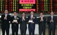 [포토뉴스]진매트릭스·디엠씨 코스닥시장 신규상장식 