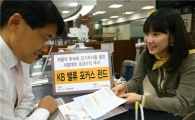 KB자산운용, 가치주펀드 시장에 도전장