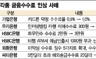 은행 수수료 해도 너무해..금융서비스물가 2년래 최고