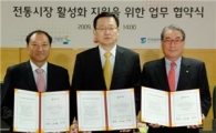 비씨카드, 전통시장 활성화 업무 협약