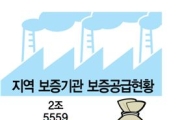 中企 "문 닫으란 소린가"