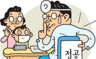 '내 전공을 묻지마라'.. 전문과목 포기하는 의사들