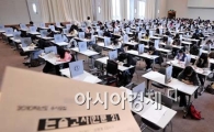 [포토] 논술고사 일제히 시작