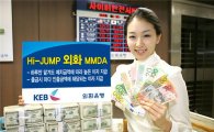외환銀, 수시입출식 'Hi-JUMP 외화 MMDA'판매