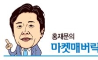 [마켓매버릭] 더블딥 대처가 돼있나요?