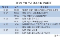 亞·EU 주요 주간 경제지표 발표일정