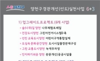 양천구 신정네거리 20층 규모 건물 신축 가능