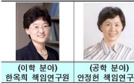 '올해의 여성 과학기술자상' 수상자 선정