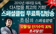 내년 본격 테마장이 시작된다!