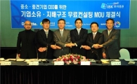 IBK투자證, 중소기업 지배구조 개선 무료 컨설팅
