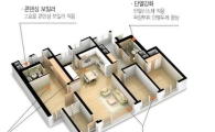 [2010경제] '그린에너지 시대'를 연다