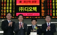 [포토뉴스]디오텍, 코스닥시장 신규상장식 