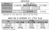 KTB자산운용, "국내 최초 SRI ETF 상장한다."