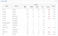 [오늘의 리서치종합]1
