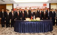 문규영 회장, 중국 산동성과 우호협력 조인식