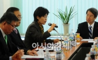 [포토] 복지통합관리망 점검하는 정운찬 총리