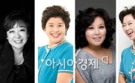 혜은이·이영자·홍지민·김숙, 2010 '메노포즈' 캐스팅 확정