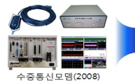 전화기 한 대에 10억원
