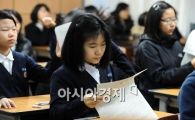 [포토] 일제히 치러진 학업성취도 평가 