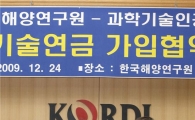 해양硏, 과학기술인연금 가입 협약식 개최