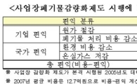 "사업장 폐기물 감량화 제도로 온실가스 21.8만톤 감축"