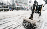 [포토] 굴착기까지 동원된 제설작업
