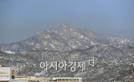 [포토] '한파' 북한산 눈은 언제 녹나?