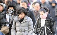 [포토] '얼어붙은 출근길'