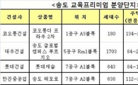 송도에 교육프리미엄단지 몰려온다.