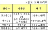 송도 교육프리미엄 단지 몰려온다(종합)