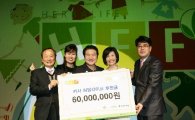 허벌라이프, 소외 아동들에게 6000만원 기부