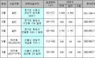 SK건설, 올해 'SK 뷰' 7000가구 분양
