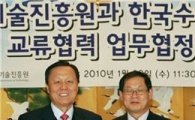 KIAT-수보, 신성장동력 발굴·보증지원 협력