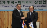 [포토] 제1차 한국·파라과이 산림협력위원회 회의 