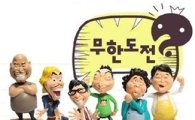무한도전 멤버 6명 몸값 17만원? '무한도전 피규어' 출시